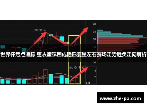 世界杯焦点追踪 更衣室氛围成隐形变量左右赛场走势胜负走向解析 世界杯焦点追踪 更衣室氛围成隐形变量左右赛场走势胜负走向解析