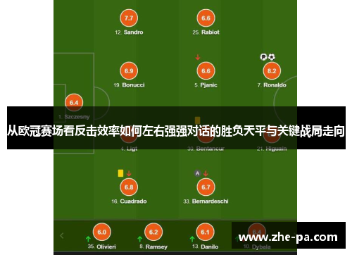 从欧冠赛场看反击效率如何左右强强对话的胜负天平与关键战局走向