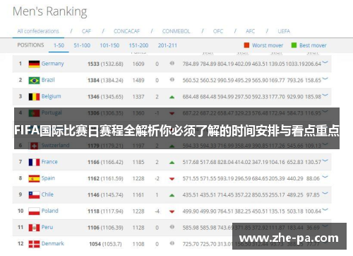 FIFA国际比赛日赛程全解析你必须了解的时间安排与看点重点