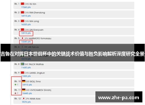 吉鲁在对阵日本世俱杯中的关键战术价值与胜负影响解析深度研究全景 吉鲁在对阵日本世俱杯中的关键战术价值与胜负影响解析深度研究全景